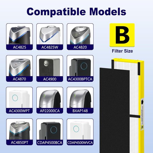 G-Guardian 4 Pack FLT4825 Air Purifier Filter B - Compatible with AC4825 Series & Carbon Pre-Filters - Yellow
