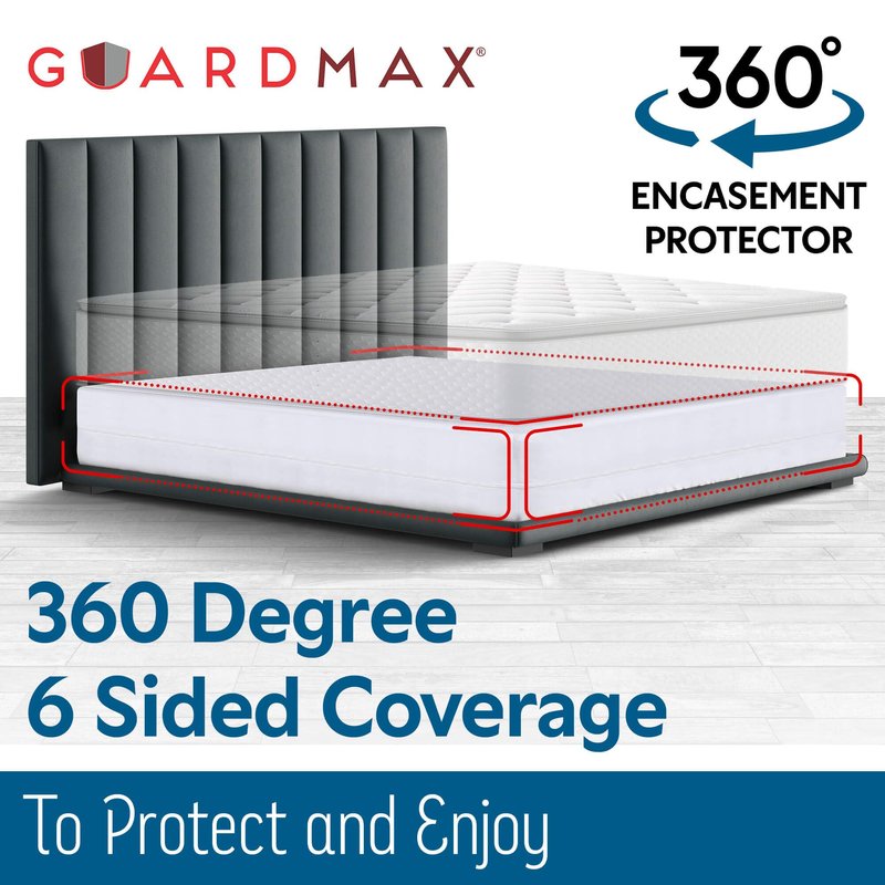 Guardmax Premium Box Spring Cover - California King Size Waterproof and Bed Bug Proof Zippered Box Spring Encasement - 6 Side Absorbent Boxspring Protects Against Bed Bugs, Dust Mites, and Stains.