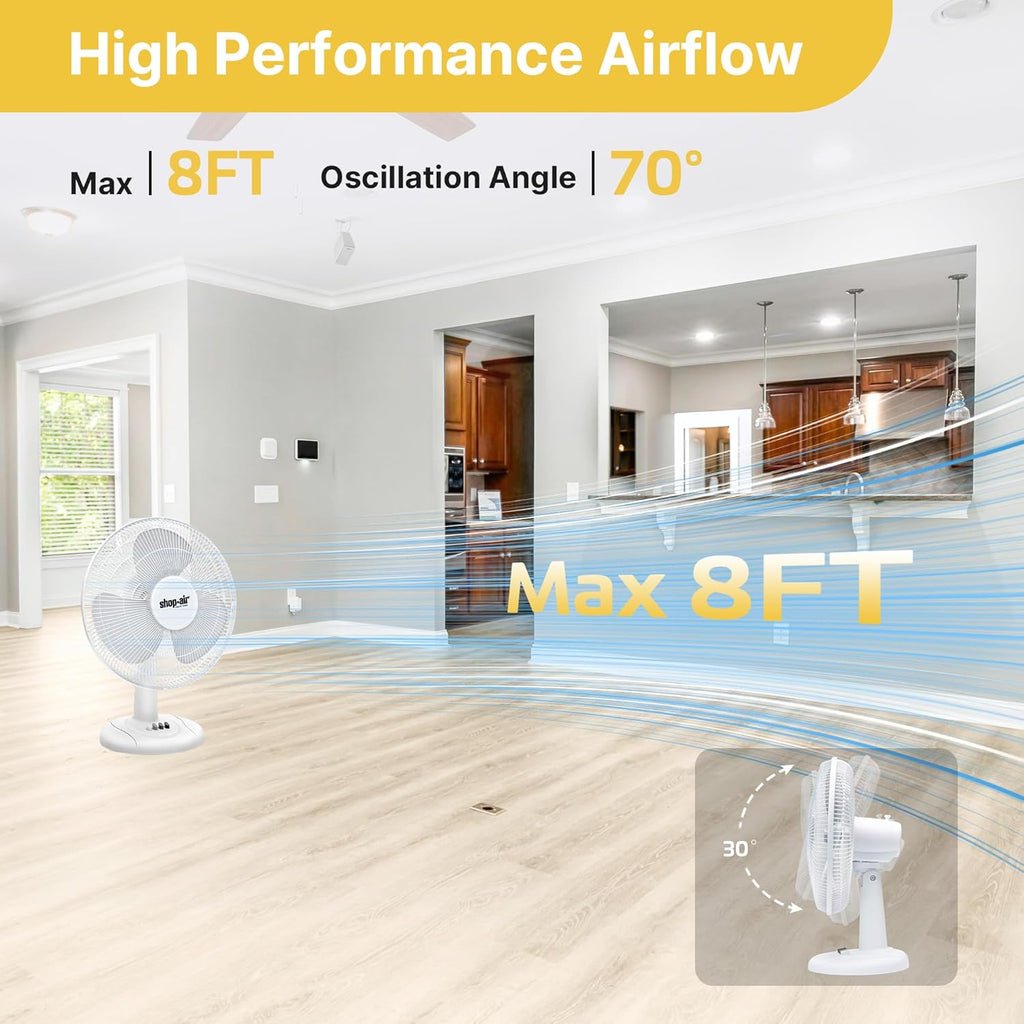 Shop-Air 12" Oscillating Table Fan - High-Velocity, Quiet Air Circulation | 3 Speeds & 70° Adjustable Tilt, White