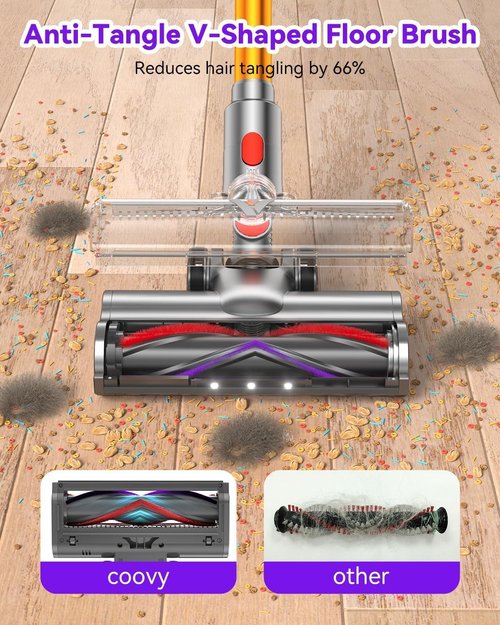 Coovy SU7 Cordless Vacuum Cleaner - 580W Powerful 50Kpa Suction | 80-Minute Runtime, Touch Screen, Lightweight, Gold