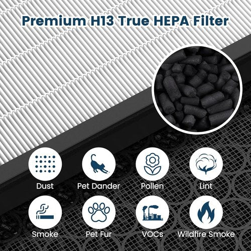 LEVOIT Vital 200S Replacement Filter - H13 True HEPA & Activated Carbon, 2 Pack, White