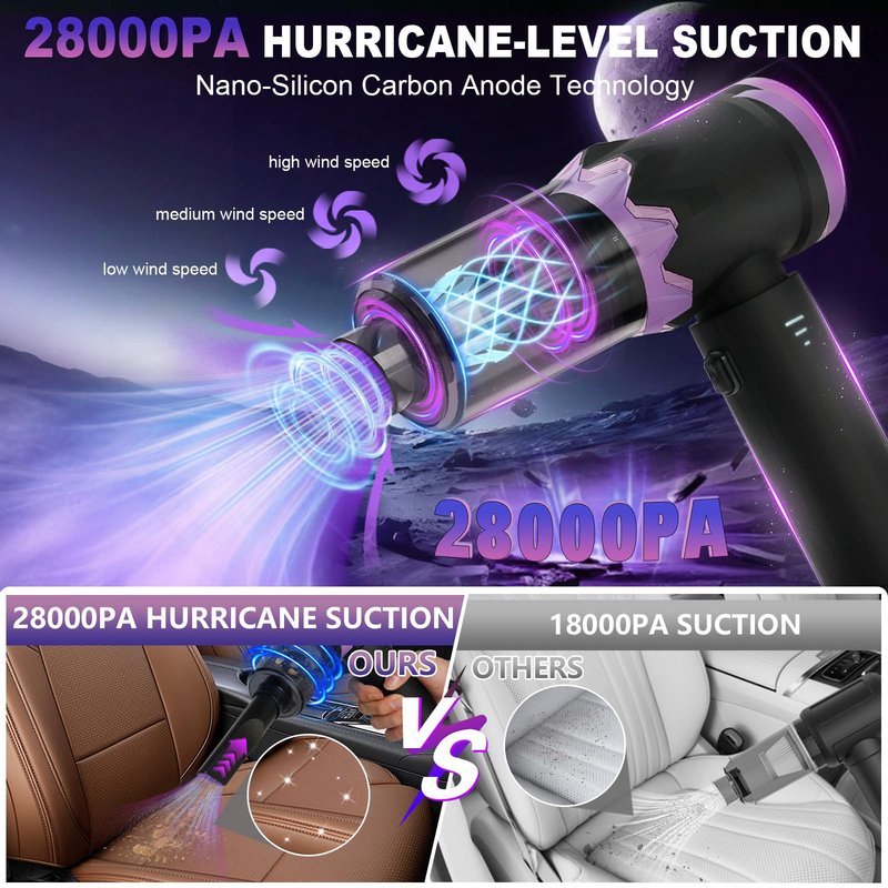 9-In-1 US-Designed Car Vacuum Portable Cordless【Powerful Brushless Motor | 28,000 Pa Suction】【5.0 Graphene Battery | Lasting Endurance】Handheld Vacuum Cordless Car for Home, Office, and Pet Hair