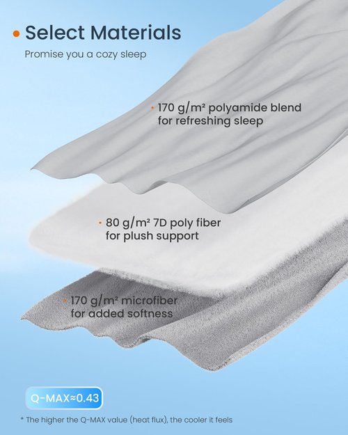 SONGMICS HOME Down Alternative Microfiber Reversible Comforter Queen, All Season Lightweight Cooling Comforter for Night Sweats Hot Sleeper, Plush Fuzzy Cozy Blanket, Q-Max 0.43, Dove Gray UTDC023G01