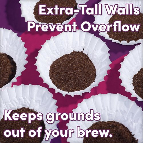 Bunn-Style 12 Cup Coffee Filters - Heavy Duty Paper, No Overflow, Fits 6.5” Brew Baskets | 500 Count
