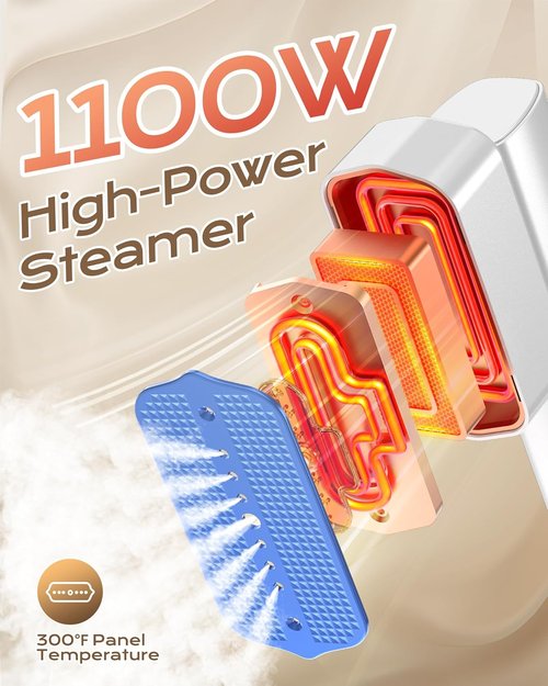 Dovety Portable Handheld Steamer - 1100W Powerful Clothing Wrinkle Remover | 100mL Water Tank for Travel & Home