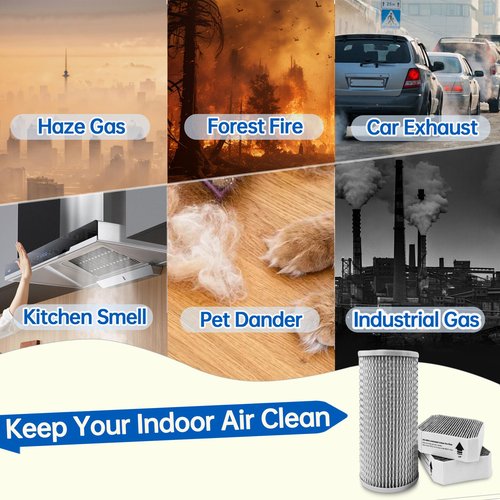 Yopmb 3 Pack Replacement Filters Set for Molekule Air Purifier, Includes 1 Pack PECO- Filter and 2 Pack Pre-Filters, High-Efficiency Air Purification.