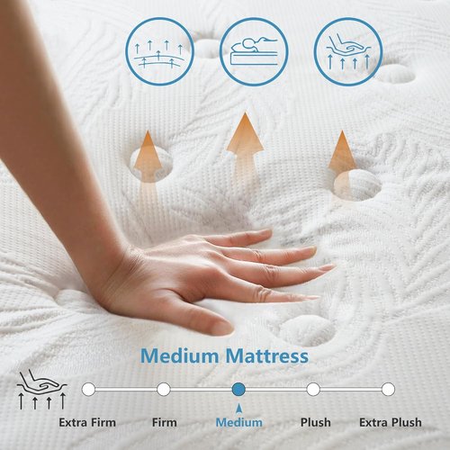 King Size Mattress - 14 Inch Medium Firm Hybrid with Cooling Gel Memory Foam | Motion Isolation & Pressure Relief