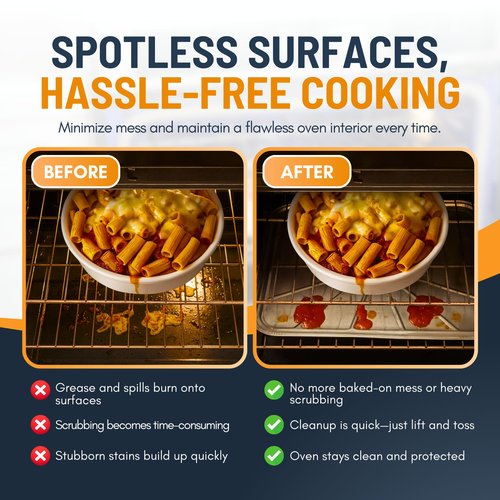 Aluminum Oven Liners for Bottom of Oven (20 Pack), Disposable Foil Oven Liners for Bottom of Oven, Oven Drip Pans, Oven Liners for Bottom of Electric Oven and Gas Oven, Oven Liner, 18.5" x 15.5”