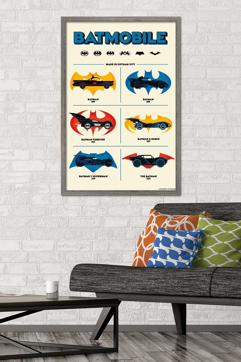 DC Comics Batman: 85th Anniversary - The Batmobiles Logos Wall Poster, 34L" x 22.4W", Barnwood Framed Version
