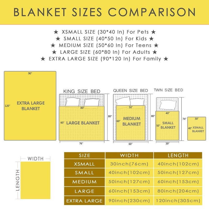 Frog Throw Blanket is Super Soft and Warm,The Lightweight Flannel Blanket is for All-Season Use,A Great Choice for Gifts 80"x60"for Adult