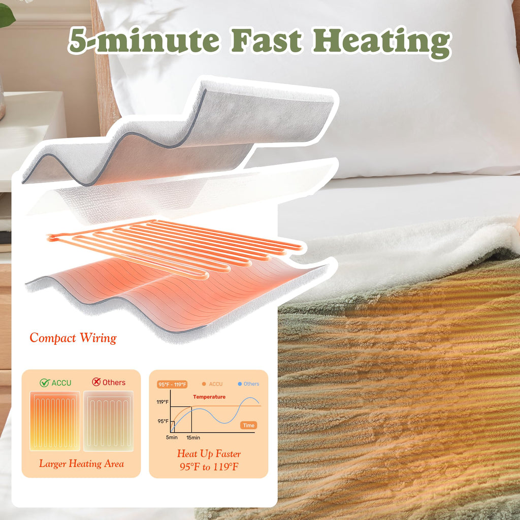ACCU-WARMTH Tufted Heated Blanket Throw Size - Fast Warming with 6 Heat Settings & 4 Hours Auto-Off, Electric Throw Blanket for Couch, 50"x60", Sage Green