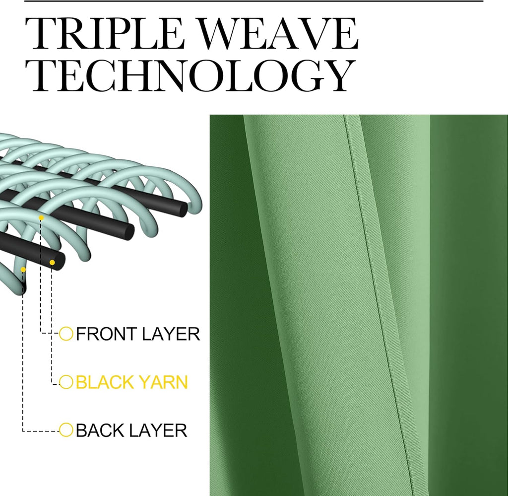 NICETOWN Room Darkening Curtains - 63" Long Thermal Insulated Blackout Drapes | Forest Green, Set of 2