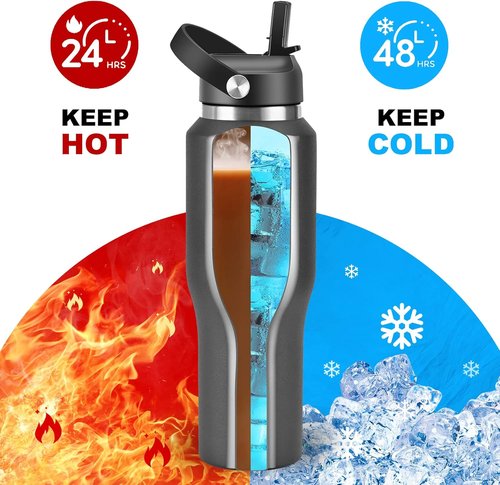 HYDROWION 32oz Stainless Steel Water Bottle - Double Wall Vacuum Insulated | Keeps Drinks Cold for 48 Hrs, Hot for 24 Hrs, Black