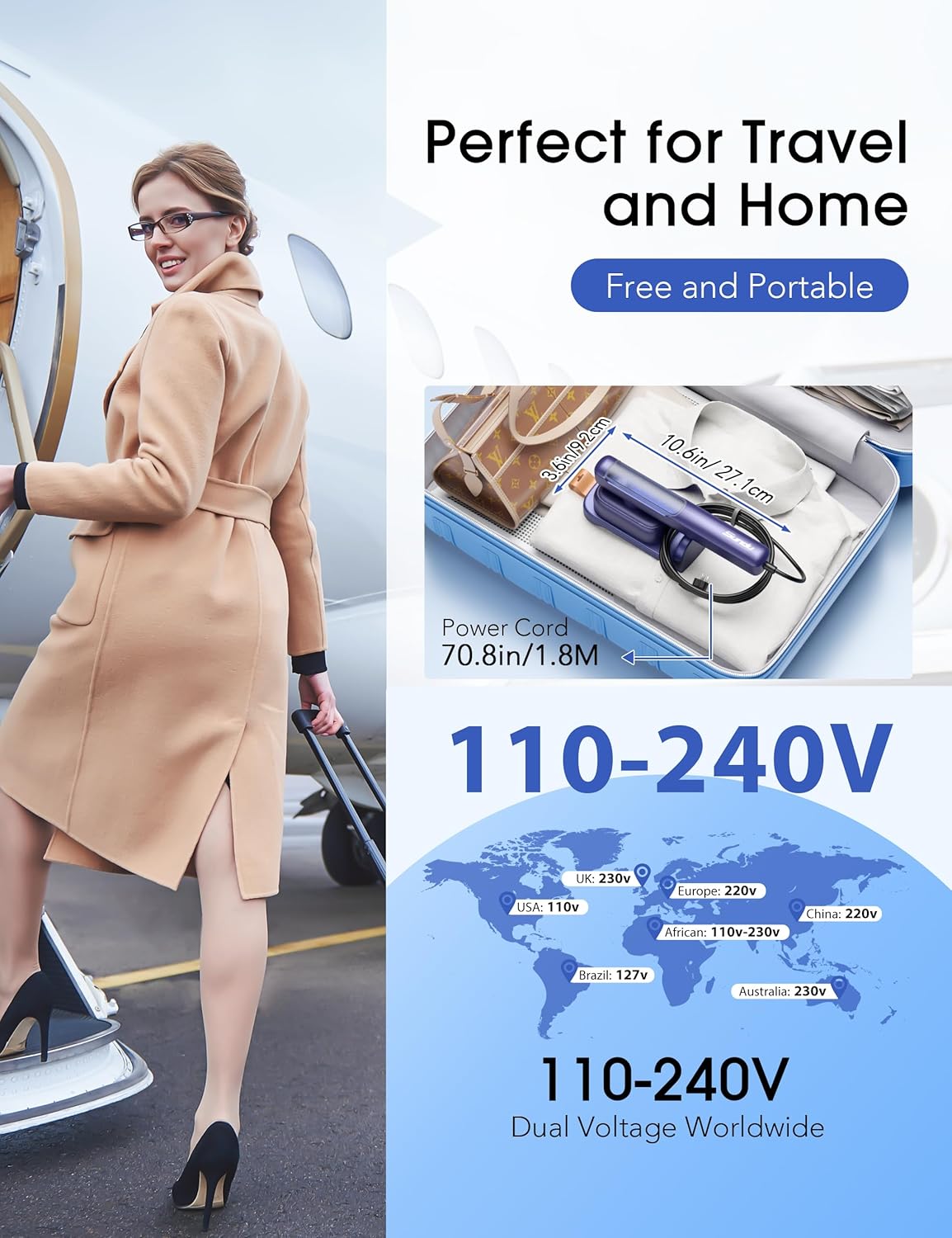 Skiennix Smart Travel Steamer - 2-in-1 Portable Iron with Fast 15s Heat-Up | 100ml Water Tank, Compact Design