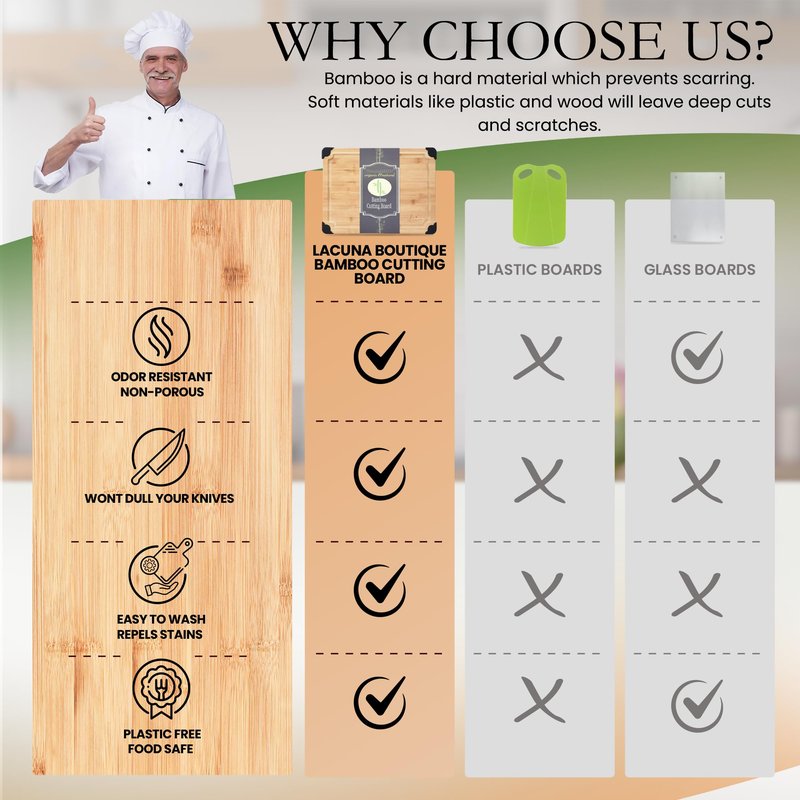LACUNA BOUTIQUE Extra Large Non Slip Bamboo Cutting Board with Deep Juice Grooves- Wood Cutting Board for Kitchen Meal Prep & Serving Tray- Charcuterie Board & Chopping Butcher Block