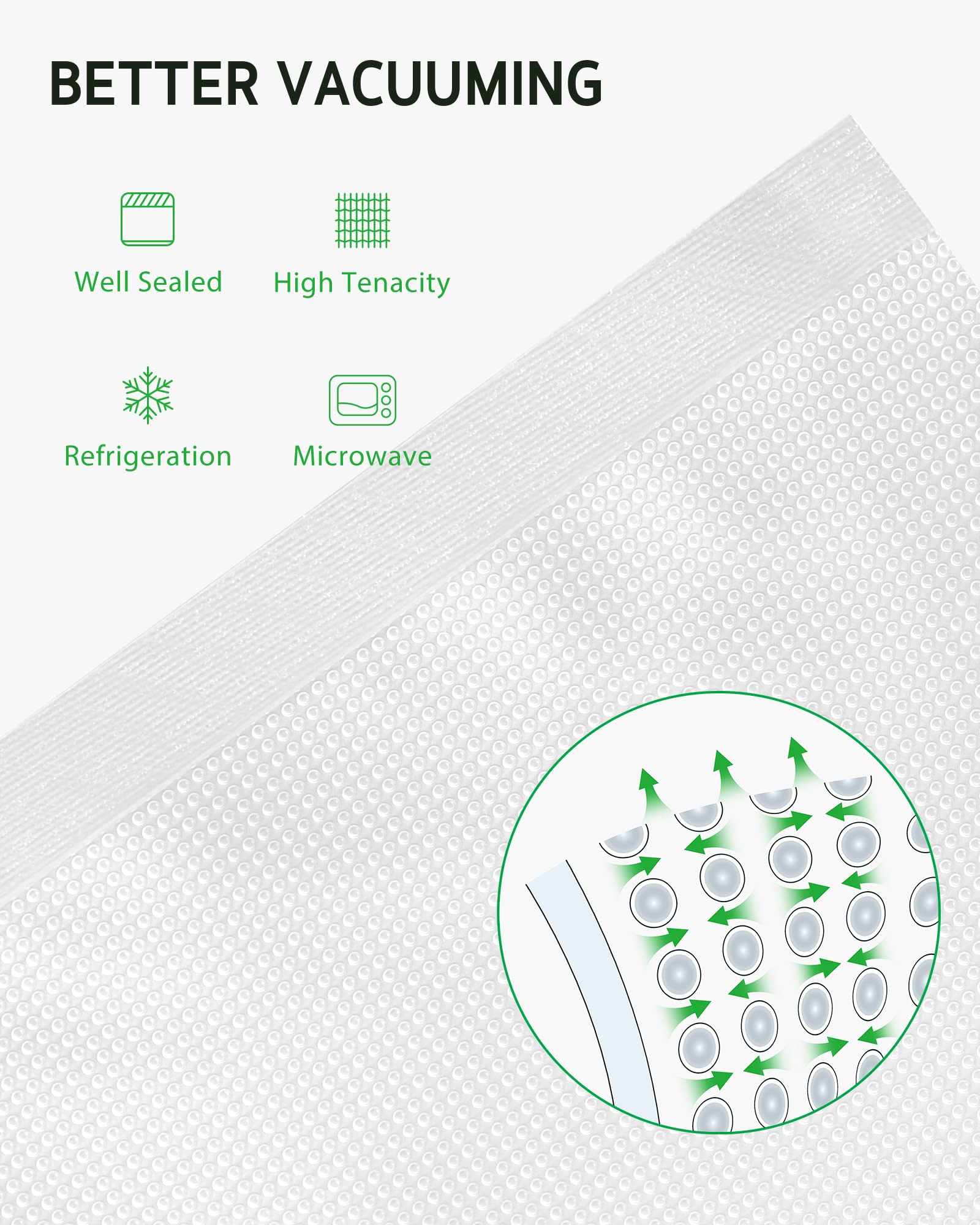 Syntus Vacuum Sealer Bags, 100 Quart 8" x 12" and Pint 6" x 10" Commercial Grade PreCut Bag, BPA Free Food Vac Bags for Storage, Meal Prep or Sous Vide