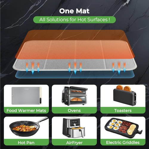 FYY Heat-Resistant Mat for Food Warming Mats - 23×15.4 inch Tables Protected, Up to 50% Temperature Block, Foldable and Space-Saving, Waterproof, Oil-Resistant (Not Include Food Warming Mat)