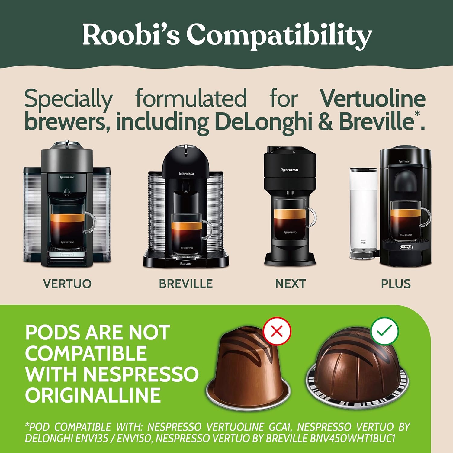 Roobi Nespresso Vertuoline Cleaning Kit - 1 Reusable Pod & 12 Eco-Friendly Tablets | 1-Year Supply