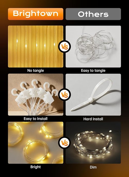 Brightown 180 LED Shower Curtain Fairy Lights - 70 Inch Warm White Waterproof String Lights | 8 Modes for Indoor & Outdoor Decor