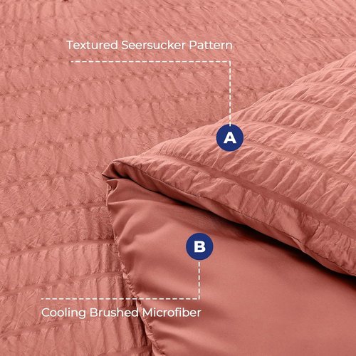 HYMOKEGE Twin Comforter Set - Luxury Seersucker 5-Piece Bedding Set for All Seasons | Includes Comforter, Sheets, Pillowcase & Sham