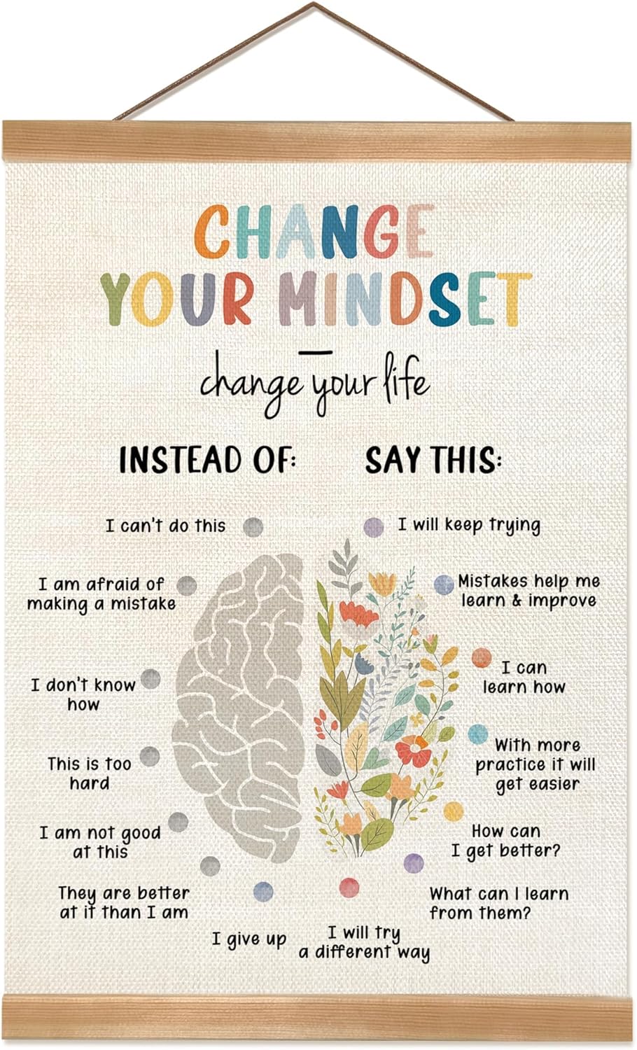 ZTGDA Mental Health Poster - Motivational Wall Art for Therapy & Counseling Offices | 12x16 Inch