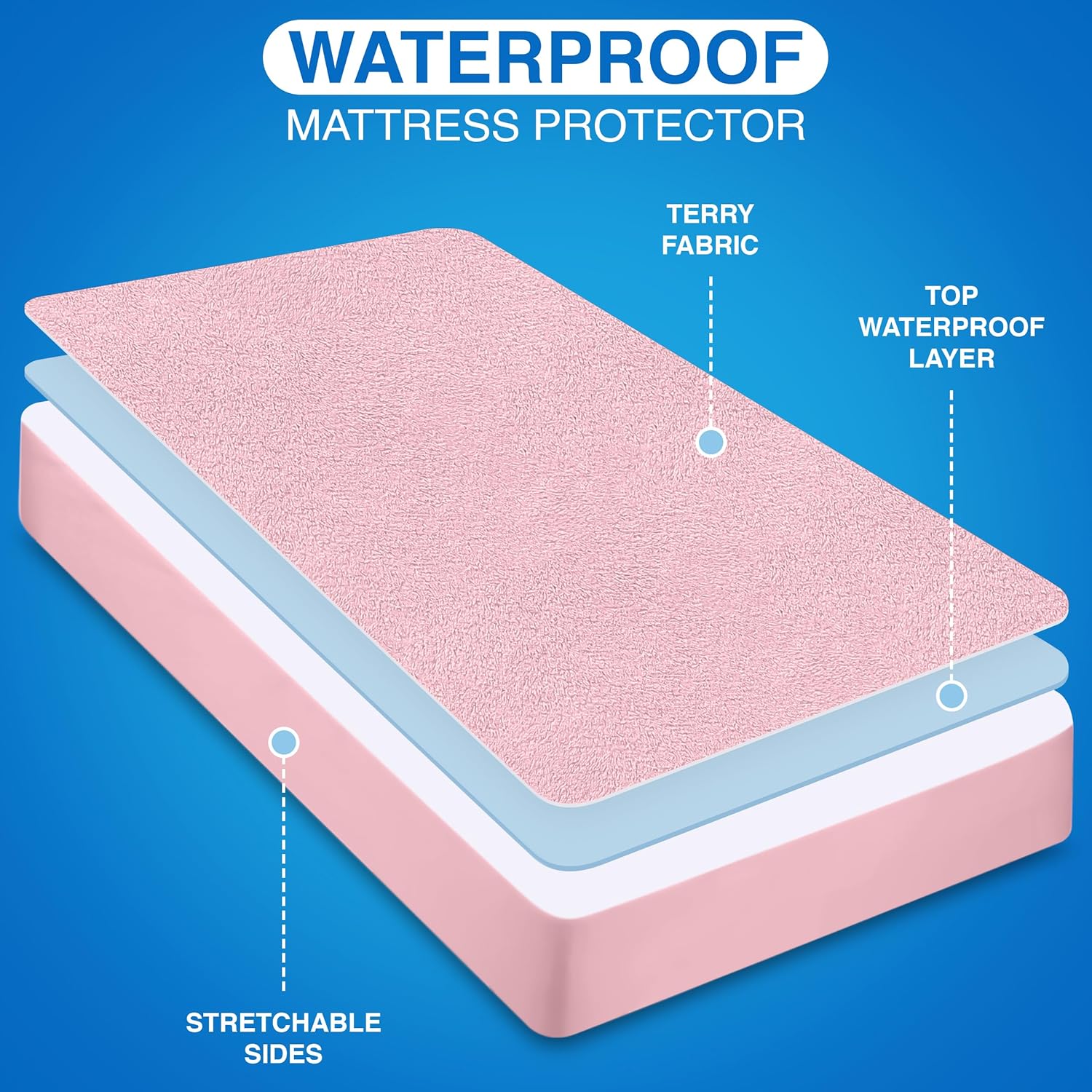 Utopia Bedding Waterproof Mattress Protector - Premium Terry Cover, Breathable Fitted Style (Pink, Crib)