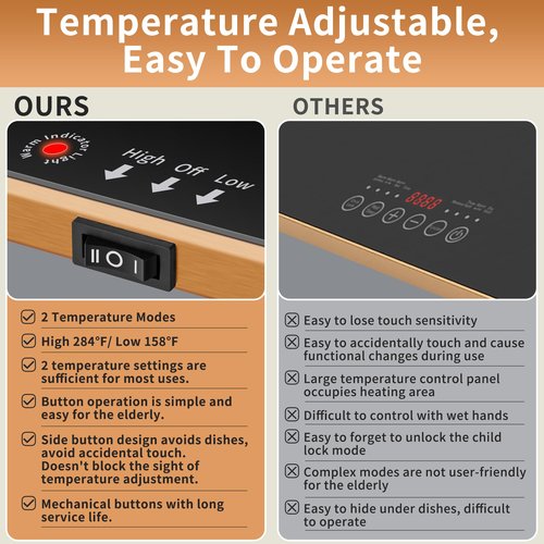 Electric Warming Tray (L 32"x12")，Food Warmers for Parties Buffet with Thermostat & Full Surface Heating, Tempered Glass Warming Mat for Food, Temperature Adjustable Gold Handles Food Warming Mat