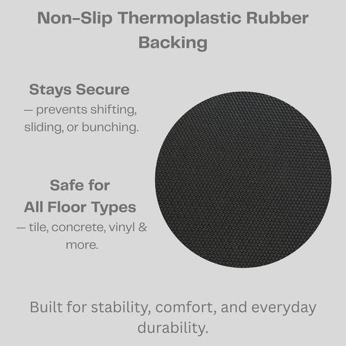 iCustomRug Entryway Door Mat – 3x6ft Charcoal, Indoor/Outdoor, Non-Slip Rubber Backing, Low-Profile All-Weather Carpet, Non-Shedding & Easy Care, Entryway Mat Ideal for High Traffic Areas