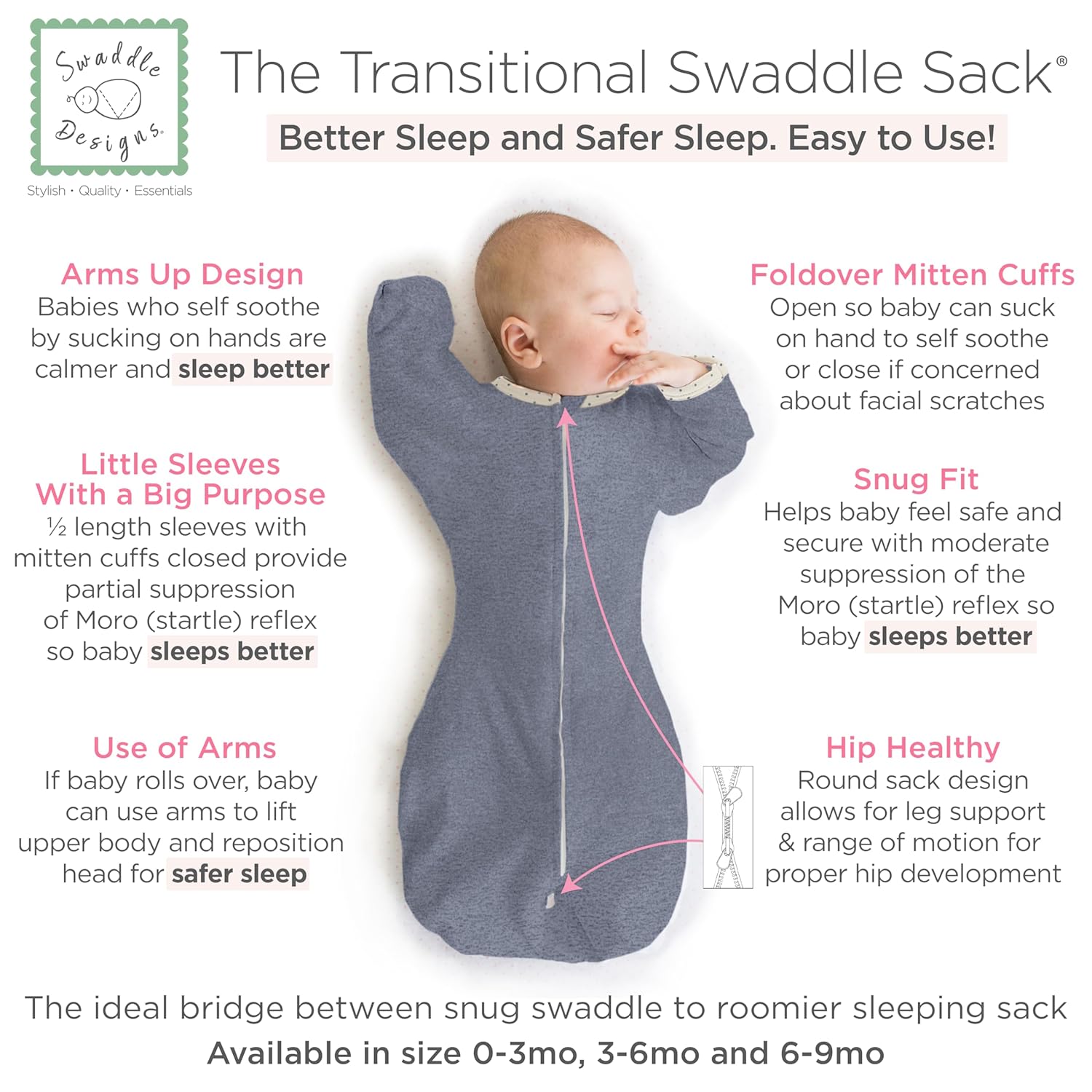 SwaddleDesigns Transitional Swaddle Sack - Arms Up Half-Length Sleeves & Mitten Cuffs | Medium 3-6 Months, Heathered Denim