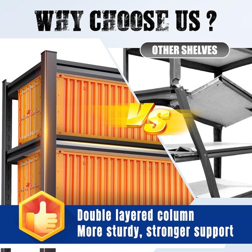 Heavy Duty Metal Shelving Unit - 5 Tier Garage Storage Shelves | 71"H x 32"W x 14"D for Organizing