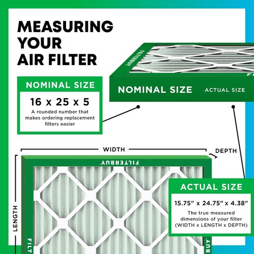 Filterbuy 16x25x5 Air Filter - MERV 8 Dust & Allergy Defense (2-Pack) | Pleated HVAC AC Furnace Filters