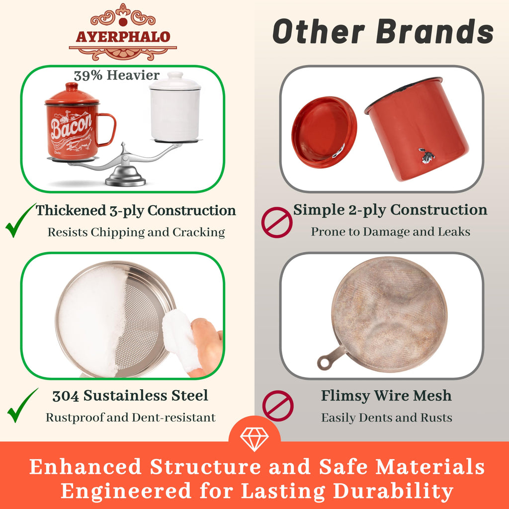 Ayerphalo Bacon Grease Container with Strainer - With Food-Grade Silicone Spatula, 46oz Large Enamel Rustic Farmhouse Fat Container, Keeper, Recipes, Dishwasher Safe