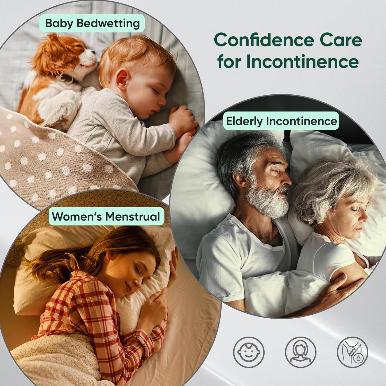 Regine Switzerland Washable Waterproof Bed Pads - Queen Size (60" x 36") for Incontinence Support