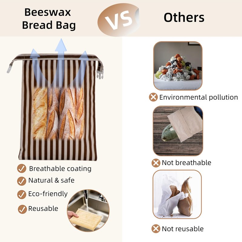 GDDAY Beeswax Bread Bags for Sourdough - Extra Large 17"×12.5", 2 Pack Reusable Organic Cotton Linen Bread Storage Bag, Keeps Bread Fresh Naturally, Eco-Friendly Homemade Bread Bag