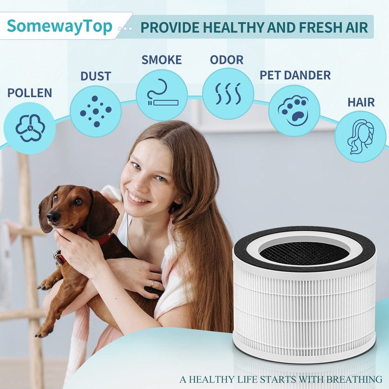 SomewayTop 4 Packs Air Filter Replacement Compatible with A-floia Air P urifier Fillo/Halo/Allo and Mooka Allo Match ASIN: B088FHCS83/B07JG1R2GB/B09M799DT4/B07WR2CT7V 3-IN-1 Filtration
