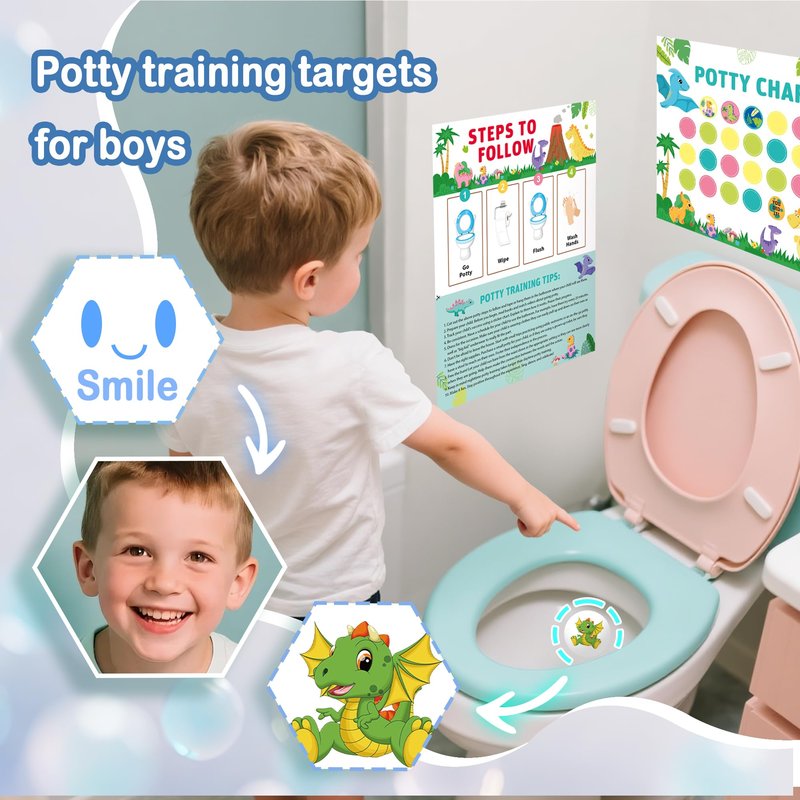 Potty Training Chart with Dinosaur Reward Stickers & Reusable Magic Color-Changing Stickers for Boys - Interactive Toilet Training Chart with Reward Chart for Kids (Dinosaur)