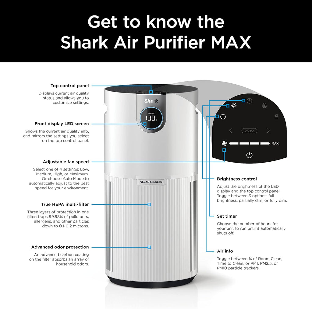 Shark Air Purifier - HEPA Filter with Clean Sense Technology | 1000 Sq Ft Coverage for Home & Kitchen