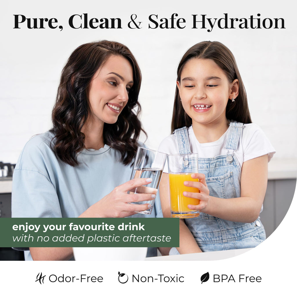 Vivocci Unbreakable Tritan Plastic Water Drinking Glasses 16 oz | Ideal for Juice Beverages & Cocktails | Shatterproof Barware | Highball Tall Clear Cup Tumblers | Dishwasher Safe Drinkware | Set of 6