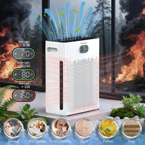 **Air Purifiers | HEPA Air Purifier with Pet Mode & Timer for Up to 2200 Ft² - Black**