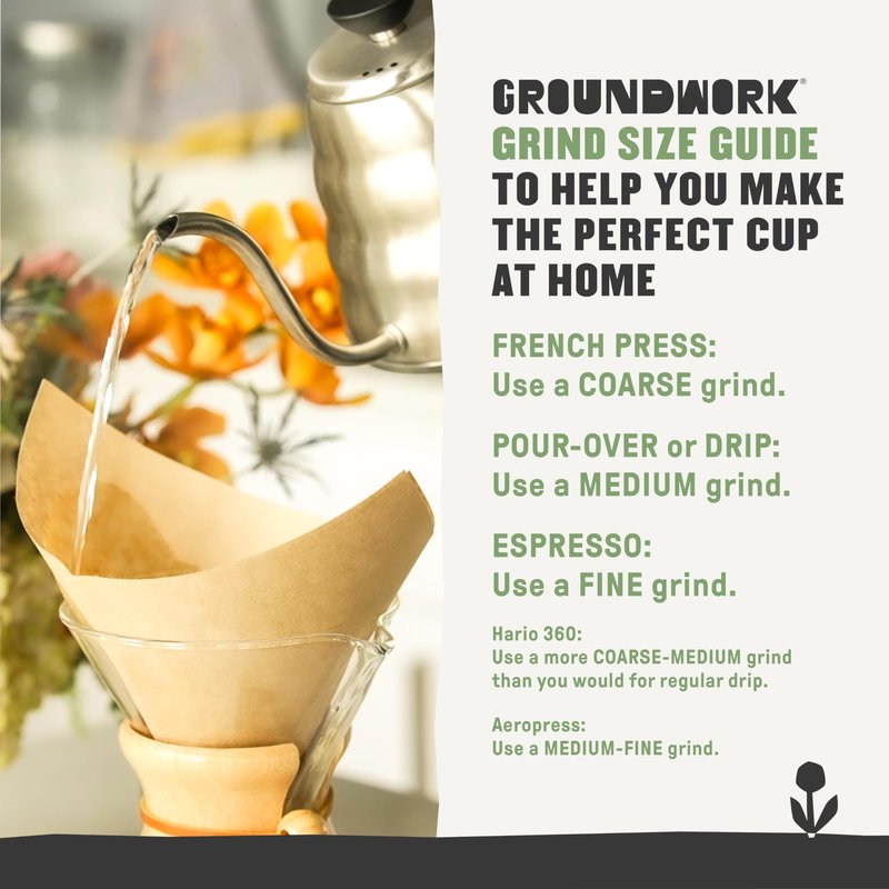 GROUNDWORK B*tches Brew Whole Bean Coffee Dark Roast Blend - USDA Organic Signature Blend Coffee Beans - 12oz Bag (Pack of 2)