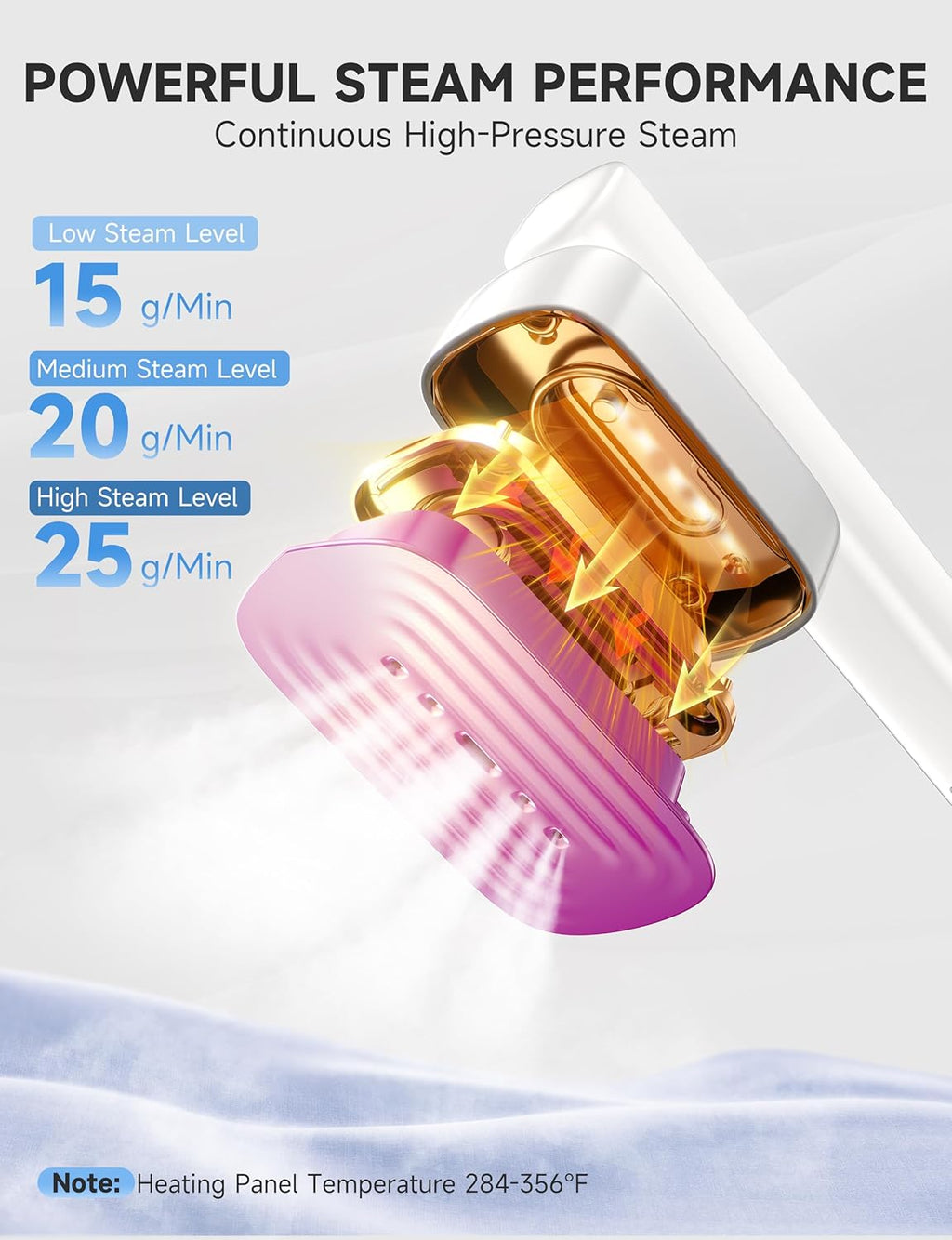 Skiennix Travel Steamer - Portable Handheld Clothes Wrinkle Remover | 1200W Power, 100ml Capacity