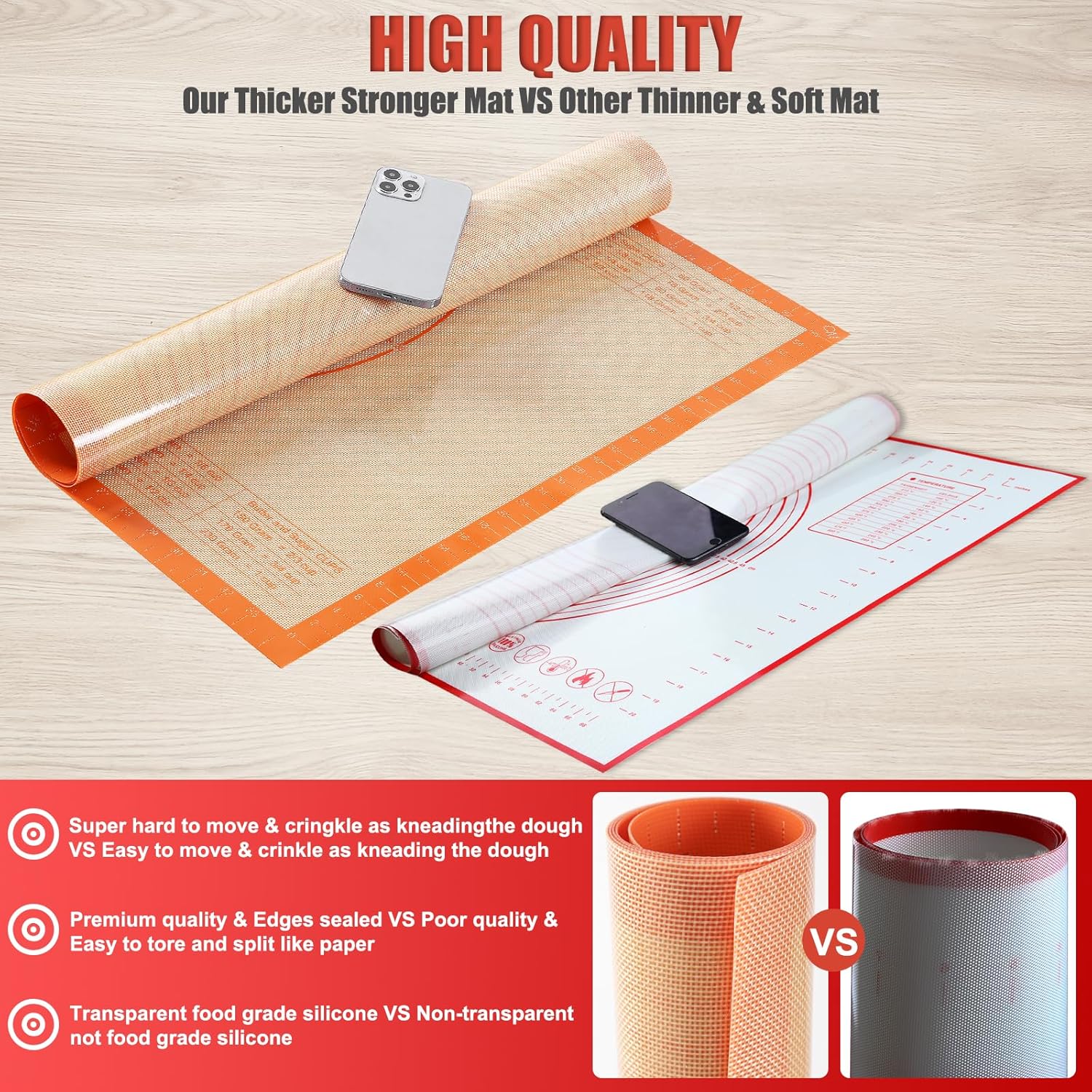Silicone Pastry Mat - 36x24 Inch Nonstick Baking Surface for Dough, Pastry, Cookies & More