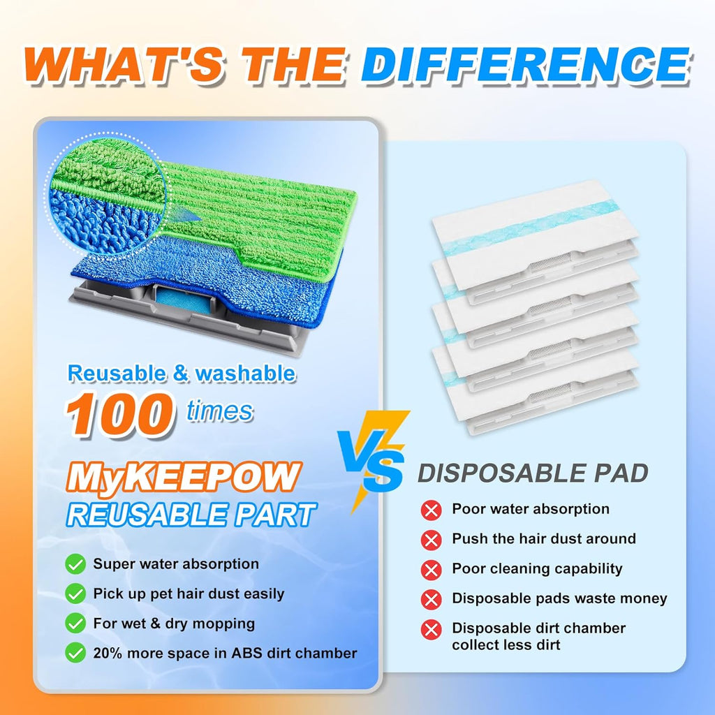 Shark Reusable Vacuum Mop Pads - Upgraded Dirt Chamber Design | 1+1+2 Pack Compatibility