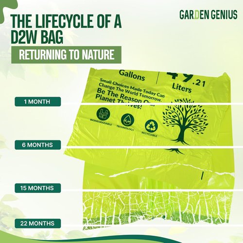 Biodegradable 13-Gallon Kitchen Waste Bags - Strong Heavy-Duty Drawstring Trash Bags | Eco-Friendly 50-Pack