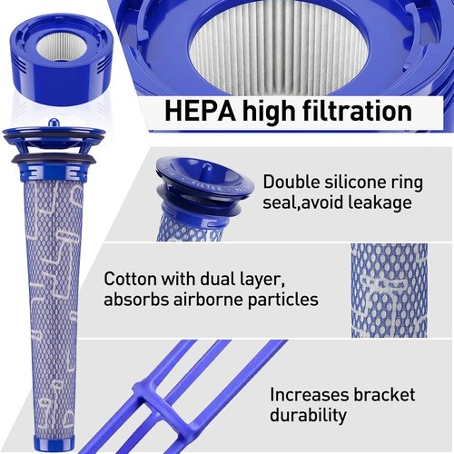 Dyson 6-Pack Vacuum Filter Replacement Kit - Compatible with V7, V8 Animal & Absolute Models