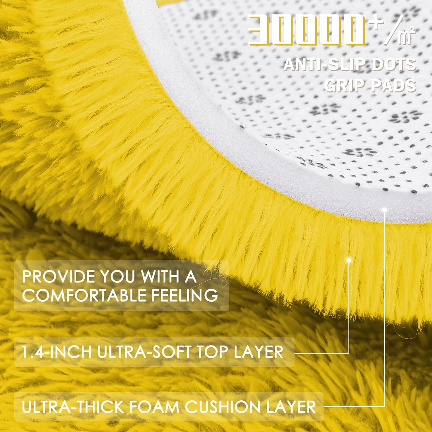 OLANLY Yellow Round Rug - Soft, Fluffy Shaggy Carpet for Bedroom | 2 ft Circle Area Rug for Teens & Nursery