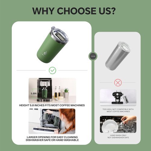 Ideus 20 oz Tumbler - Double Wall Stainless Steel Travel Coffee Mug with Splash Proof Lid | Avocado Green