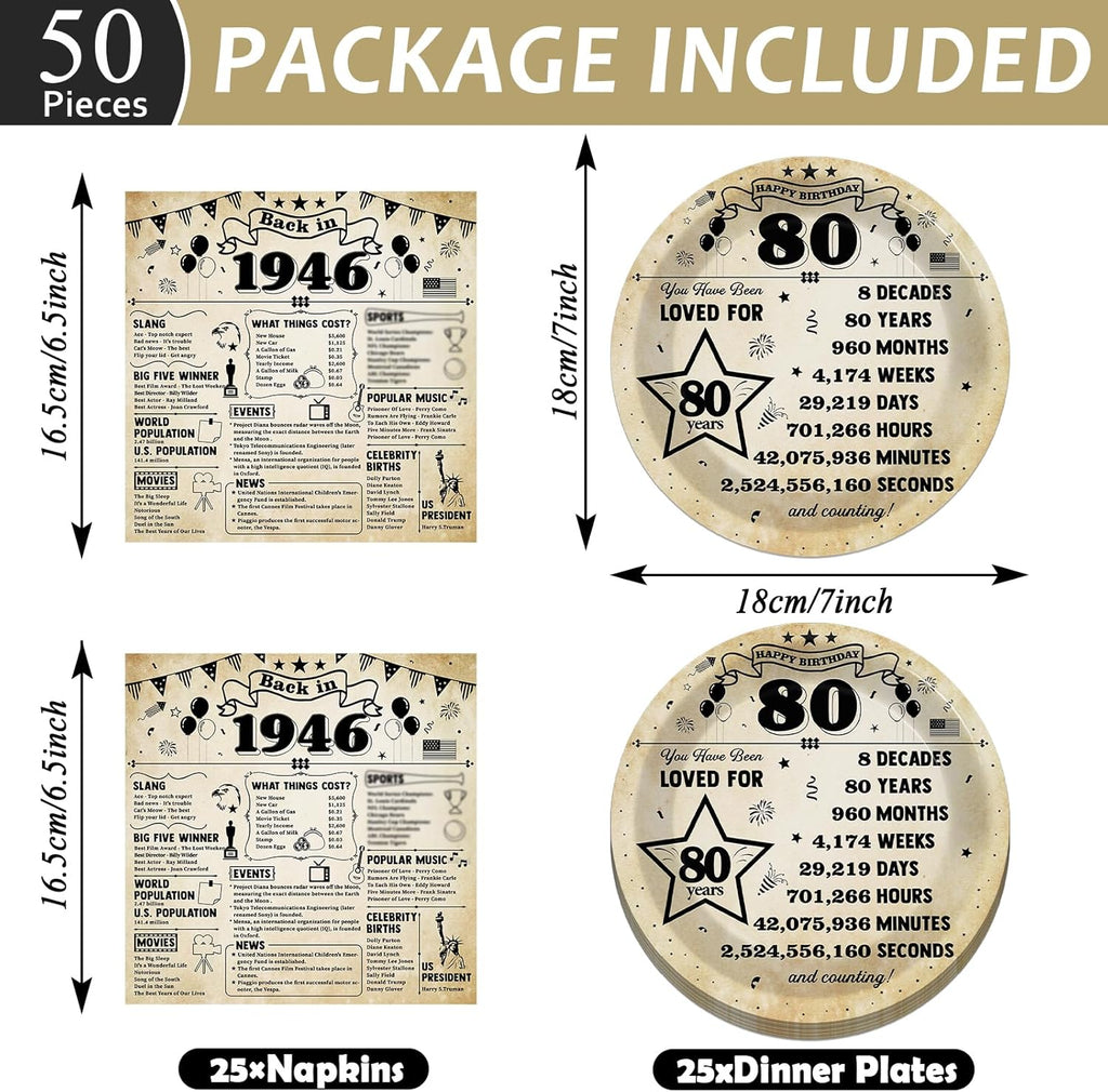 Regine Switzerland 80th Birthday Plates & Napkins Set - Vintage Theme for 25 Guests | 50 Pcs