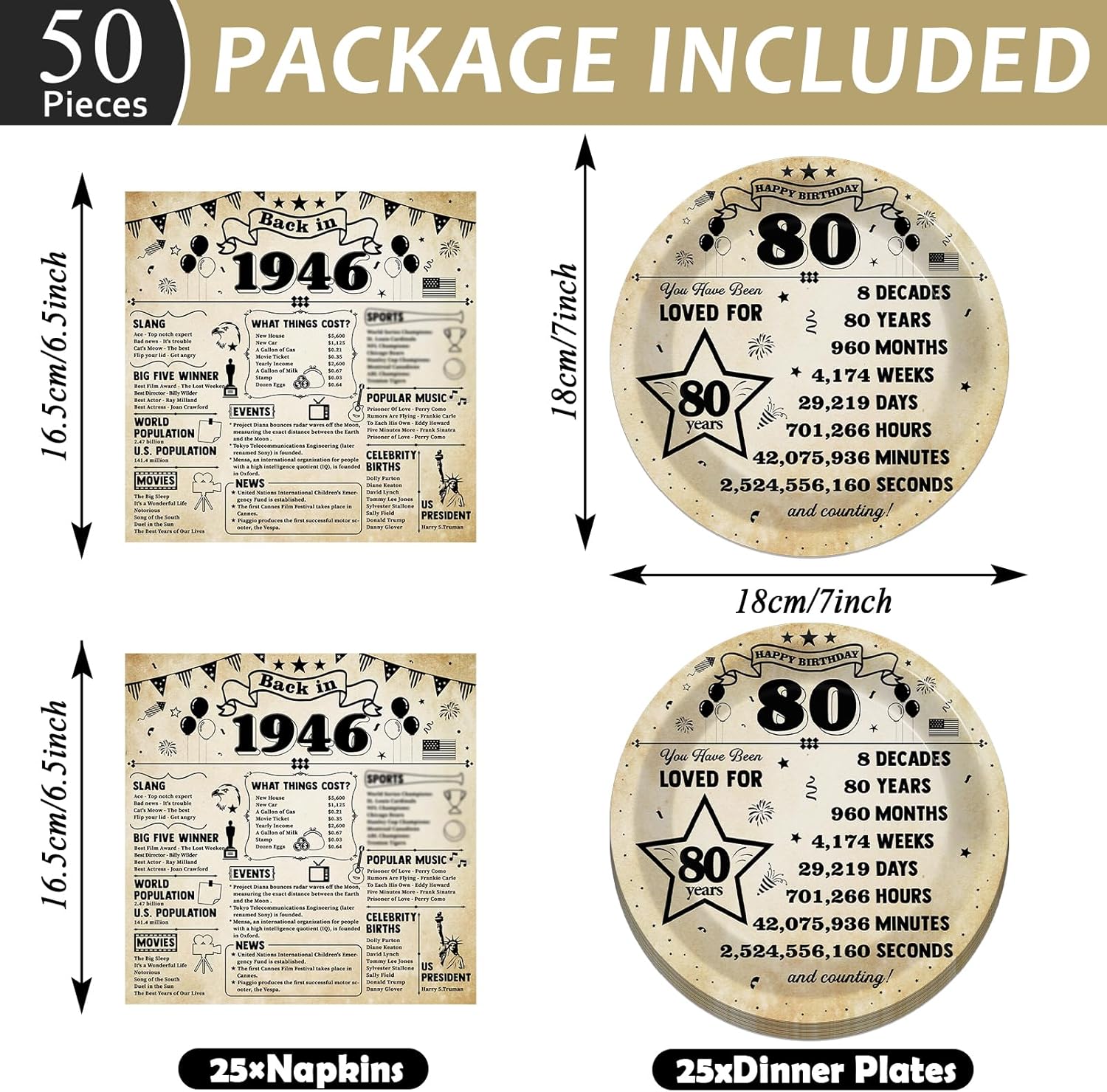 Regine Switzerland 80th Birthday Plates & Napkins Set - Vintage Theme for 25 Guests | 50 Pcs