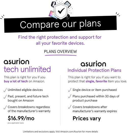 ASURION 3-Year Floorcare Protection Plan | Comprehensive Coverage for $50-$59.99